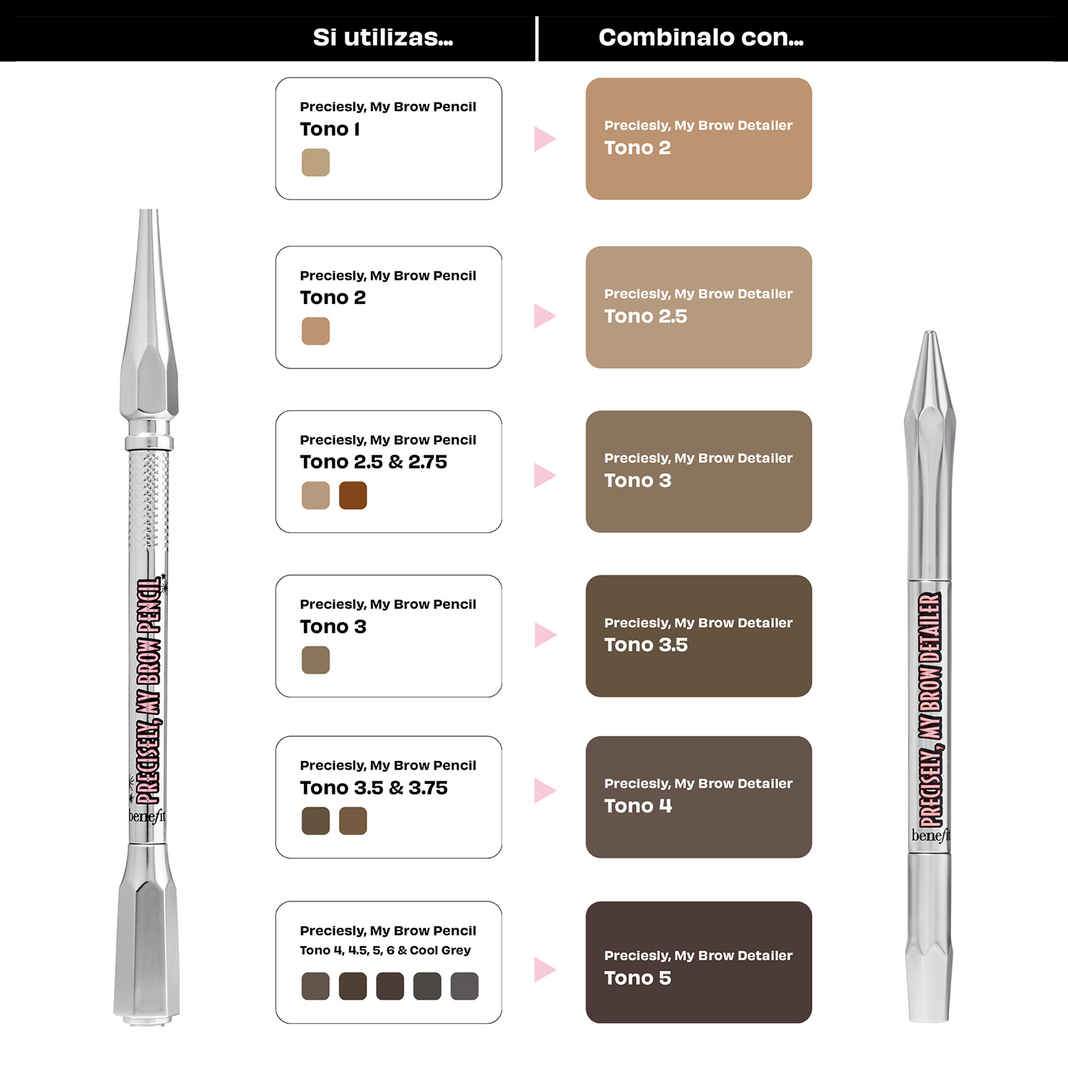 PRECISELY MY BROW PENCIL (SET DE LÁPICES PARA CEJAS)